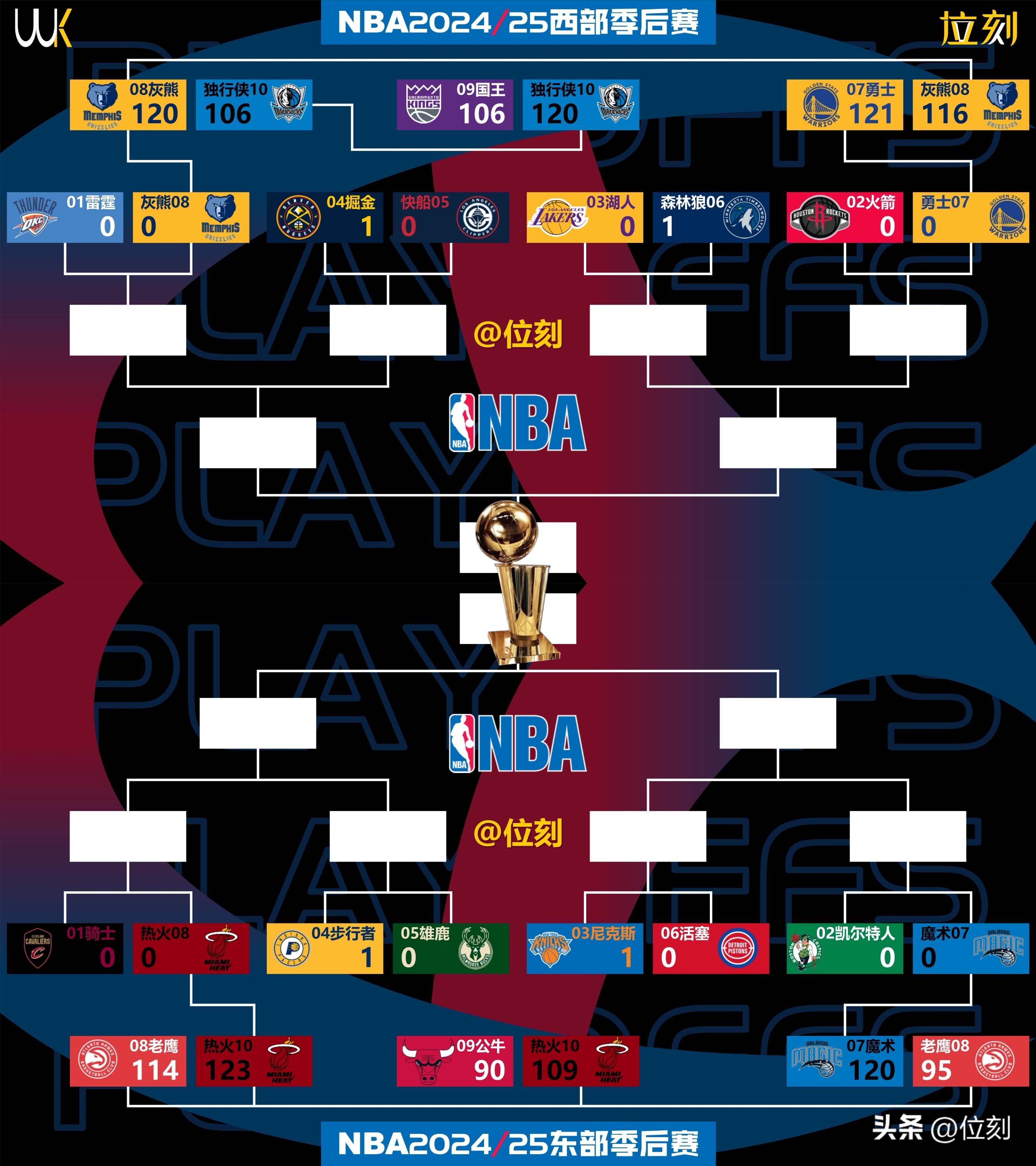 NBA常规赛赛程吃紧;亚特兰大集结日刷新队史纪录;球迷炸锅;控场能力受关注的简单介绍 NBA常规赛赛程吃紧;亚特兰大集结日刷新队史纪录;球迷炸锅;控场能力受关注的简单介绍