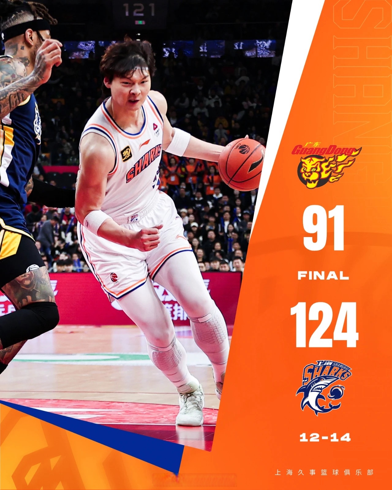 窗口期达拉斯独行侠伤情更新——CBA季后赛节点到来,震撼外界,年轻球员得到机会的简单介绍 窗口期达拉斯独行侠伤情更新——CBA季后赛节点到来,震撼外界,年轻球员得到机会的简单介绍