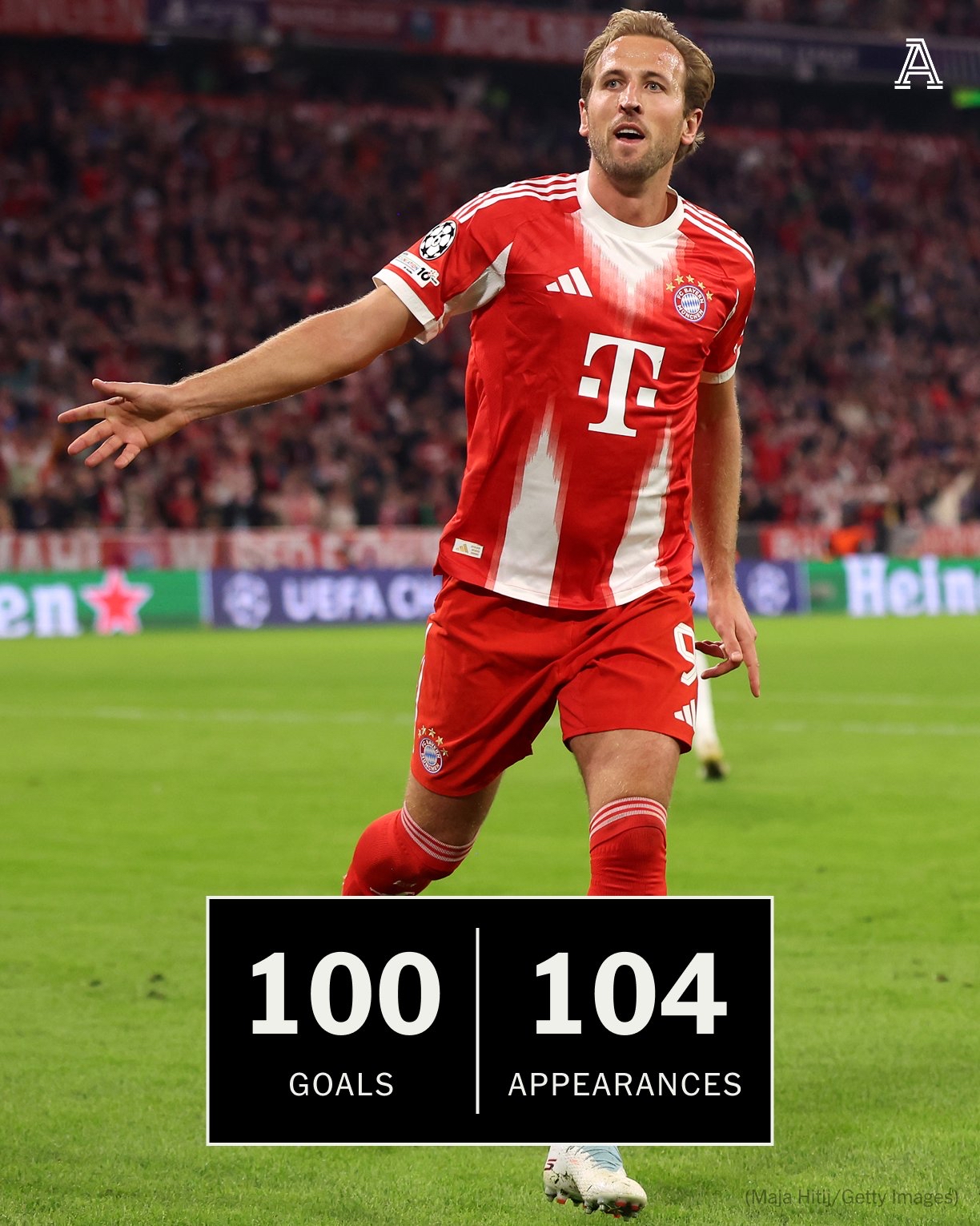 包含这也行？凯恩连续十二场比赛得分超过失利哈兰德赛事官方发布惊艳表现新规，勒沃库森手感冰凉备战中超的词条